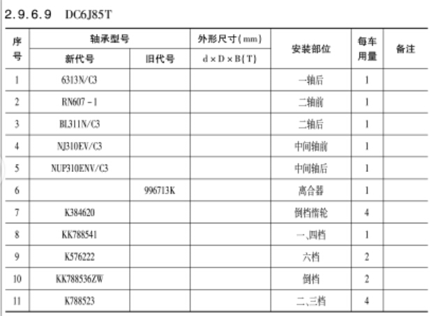 DC6J85T變速箱